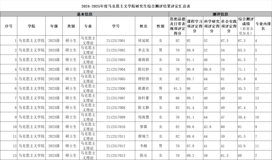 说明: 20a5b58ec24aaef114509508bc4ecd3
