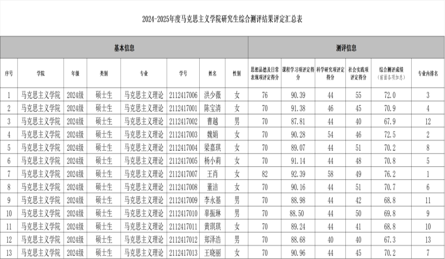 说明: 09affd2fc20483c1c0a1343faf35422